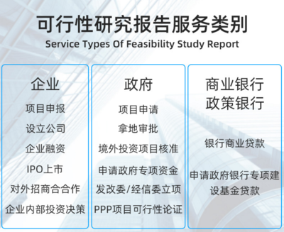 杭州醫(yī)療健康信息化項目可行性研究報告代寫服務