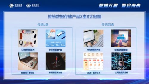 聯通與騰訊云攜手，推出全新硬件產品，破解企業數據存儲困局